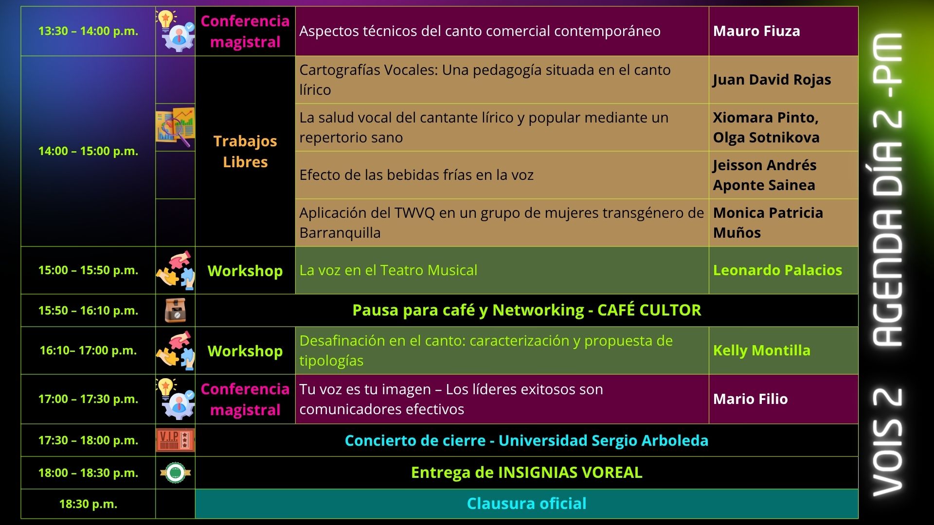 Dia 2 -PM